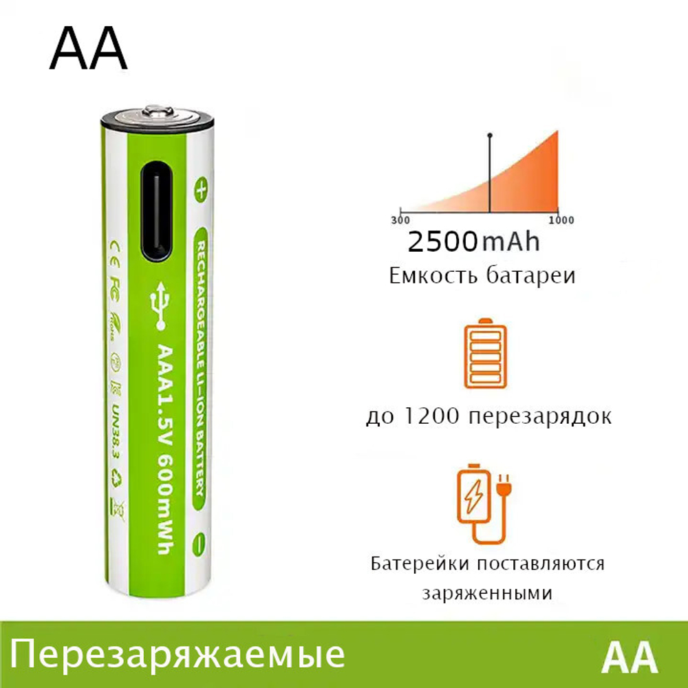 Аккумуляторные батарейки АА пальчиковые 1,5V, 2 шт