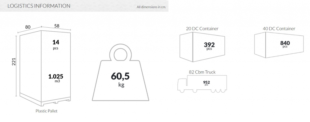 Кресло пластиковое Siesta Contract Cross XL, бежевый