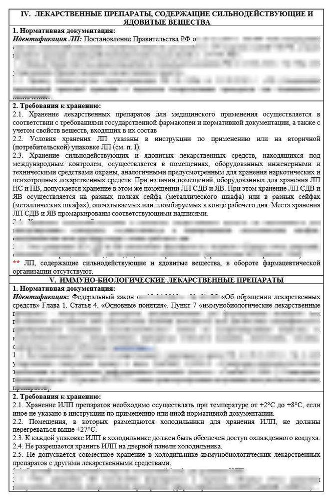 СОП «Порядок организации работ при хранении товаров на оптовом складе» для фарм дистрибьюторов