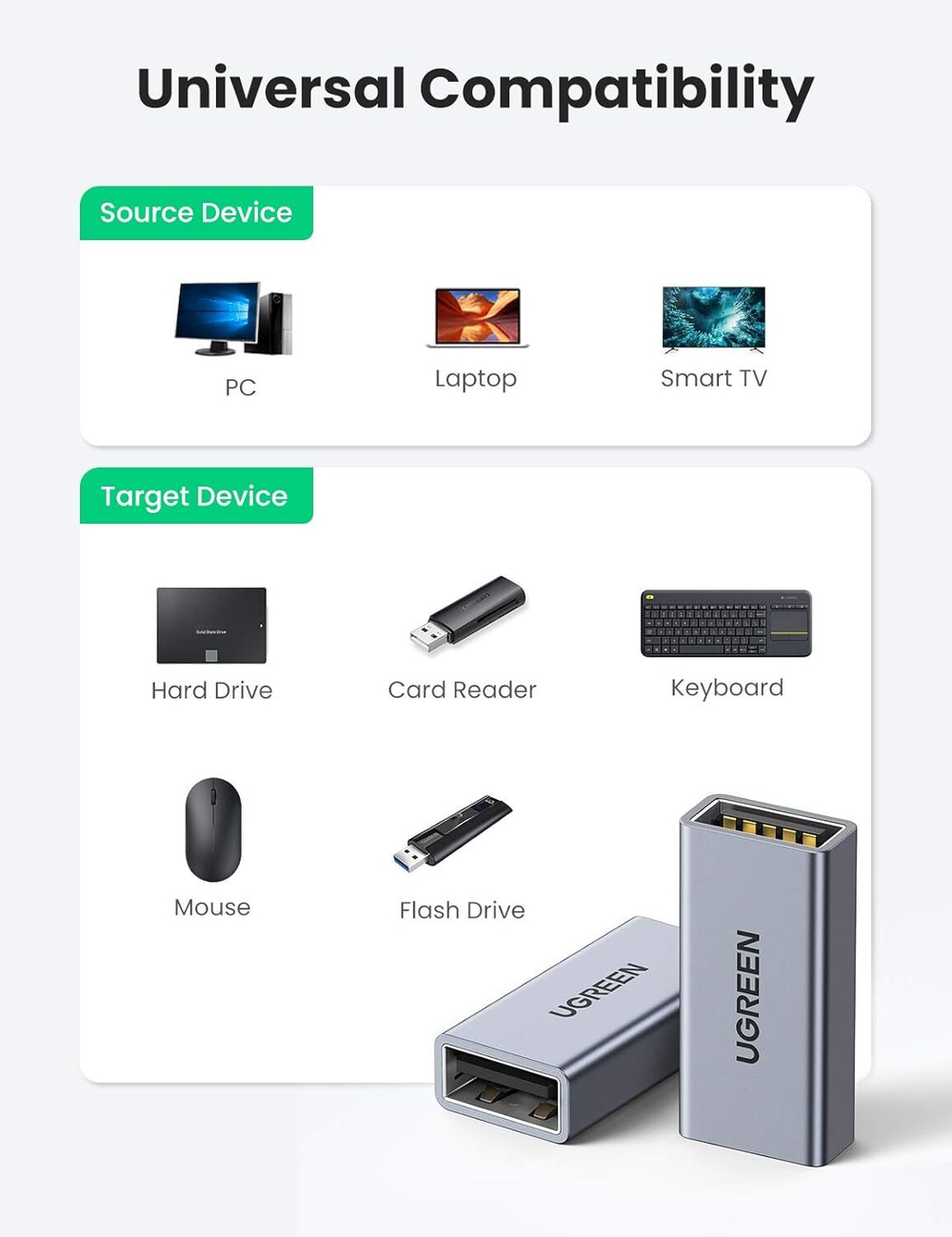 Переходник USB 3.0 - USB 3.0 UGREEN 20119