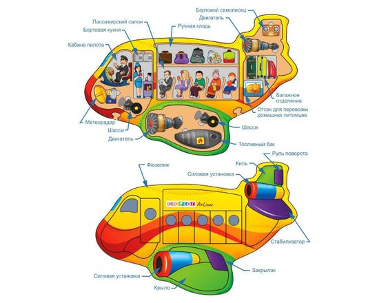 Пазл "Час пик"