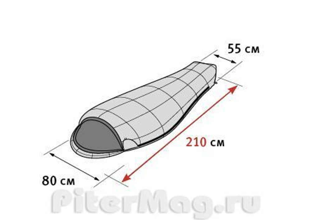 Alexika Platinum Omicron Light
