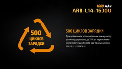 Аккумулятор 14500 Fenix ARB-L14 1600U mAh с разъемом для USB