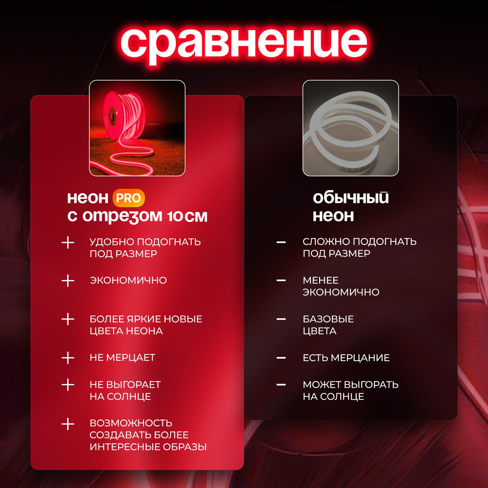 Неоновая светодиодная лента PJShop 4м, 8х16мм, 220В, IP 67, гибкий неон, синий, кратность реза 10 см