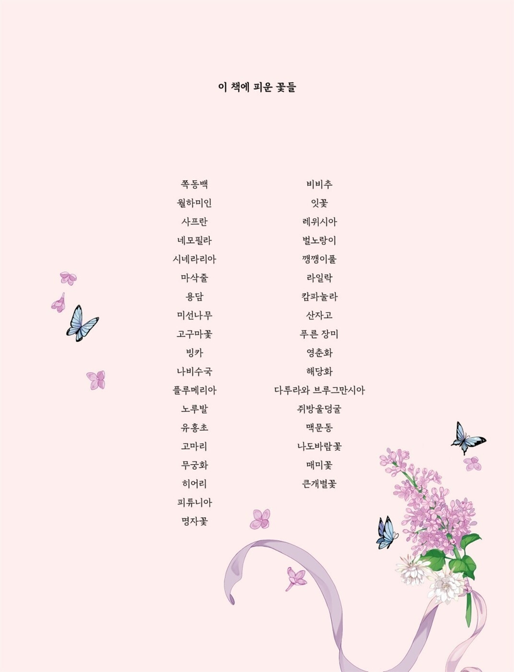 Girls and flowers. Part 3. Coloring Book