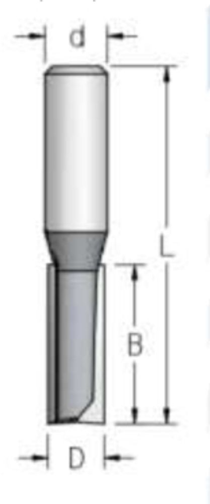 Фреза пазовая  D6,3 B25 Z2 хвостовик 12 P240632