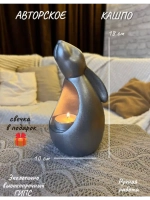 Кашпо Горшок Гипсовая голова Ваза Декор для дома