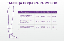 Гольфы «ИНТЕКС» Элеганс 1 класс компрессии