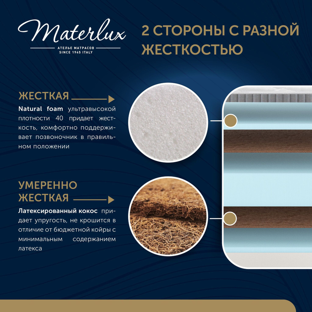 Матрас FLORENTINE DELUXE 140x200