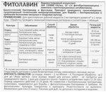 Фитолавин Средство от болезней растений, 2 мл