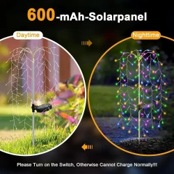 Уличный светильник, количество ламп:240шт