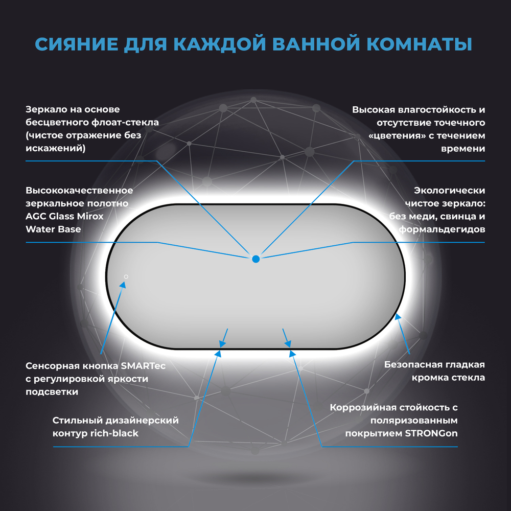 Настенное зеркало с подсветкой