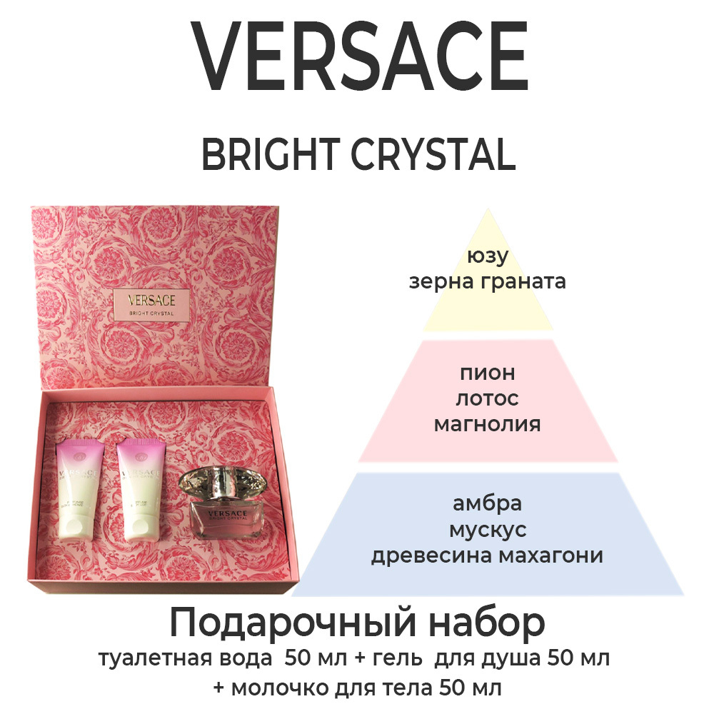 Versace Bright Crystal — парфюмерный набор для женщин. Описание аромата.