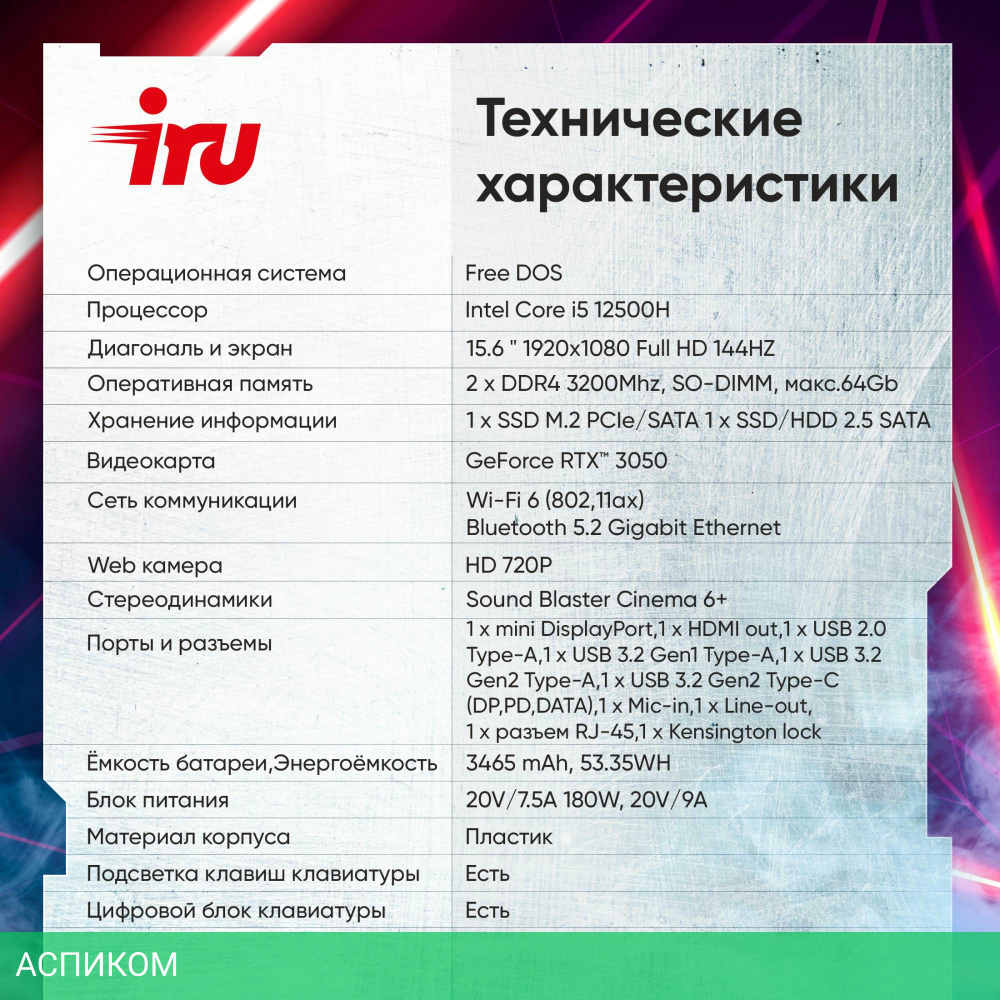 Ноутбук iRU Калибр 15ALC Black (1930300)