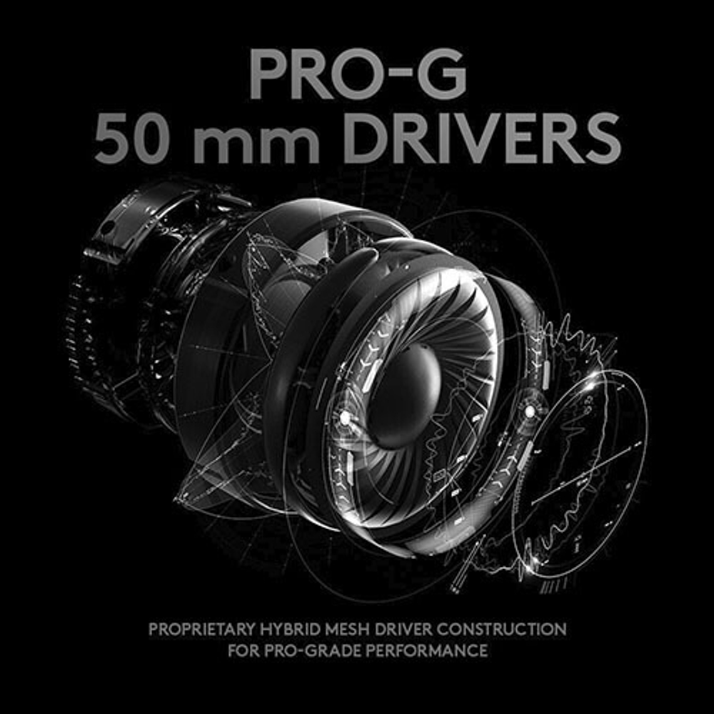 Гарнитура игровая Logitech G Pro X Lightspeed черная
