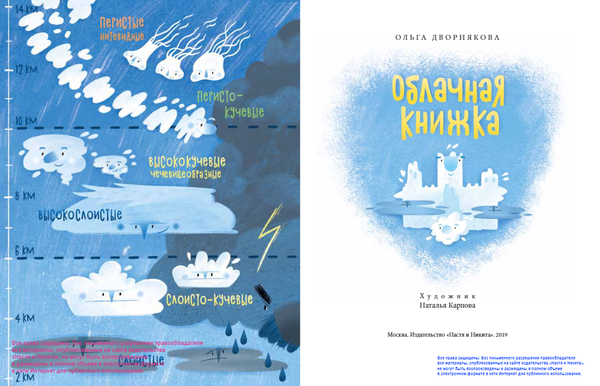Облачная книжка
