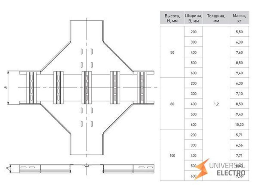 Ответвитель крестообразный для лестничного лотка 100х300 мм EKF