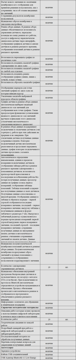 Комплект оборудования для кабинета физики для ученика (Наура)