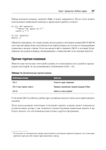 Python для сложных задач: наука о данных. 2-е межд. изд.
