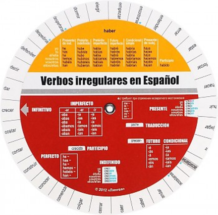 Испанские неправильные глаголы (круг)