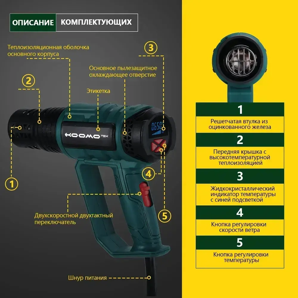 Строительный фен/Промышленный фен 2000 Вт, 60-650 градусов, бесступенчатая регулировка температуры,С дисплеем, 4 насадки