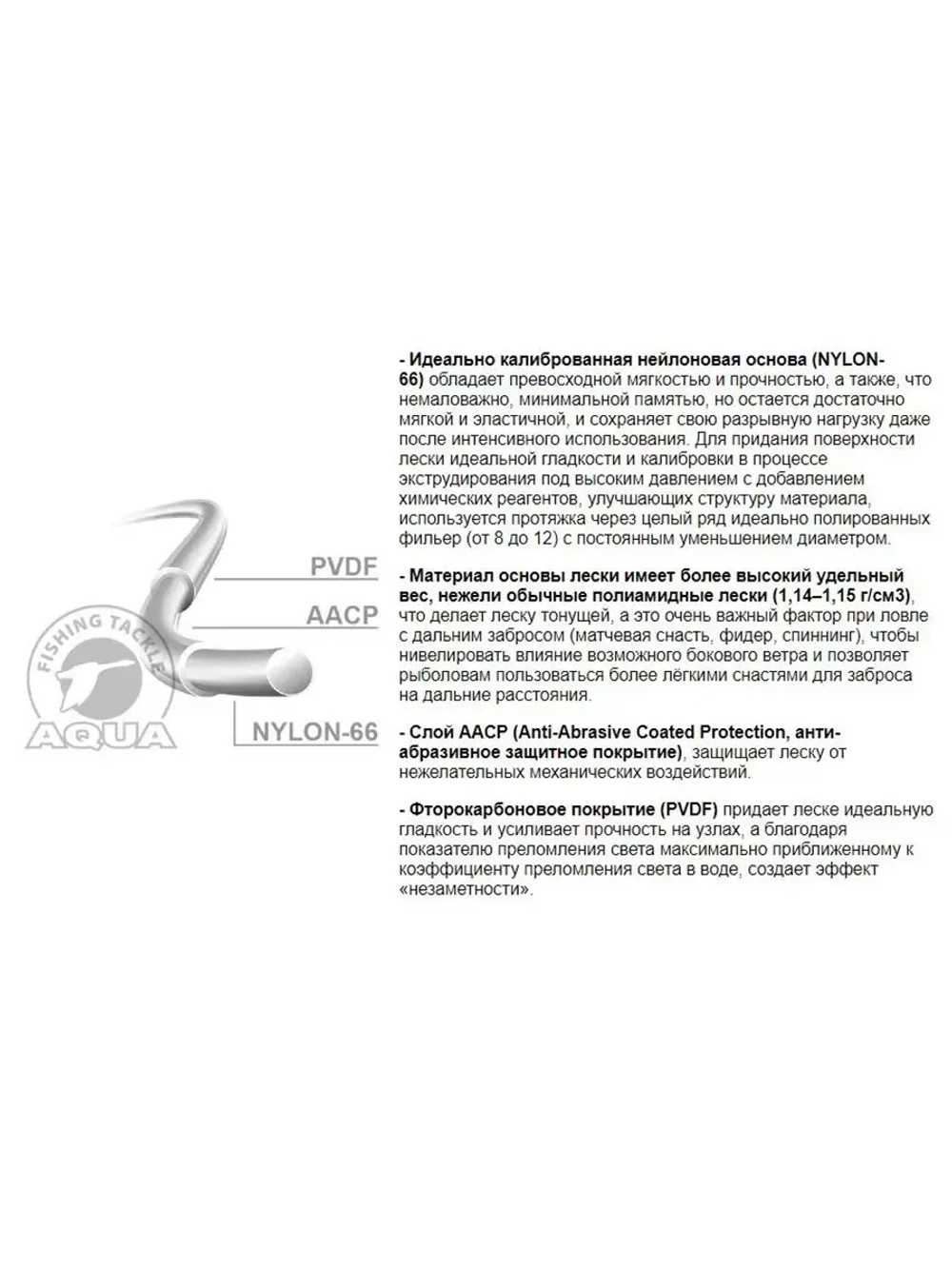 леска рыболовная Iridium 0,25mm 100m (1 штука)