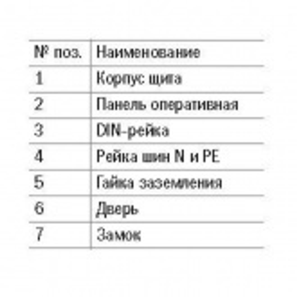 Щит металлический TITAN 3 ЩРн-48з-1 48(4х12) модулей навесной 620х310х120 УХЛ3 IP31 серый ИЭК MKM14-N-48-31-Z