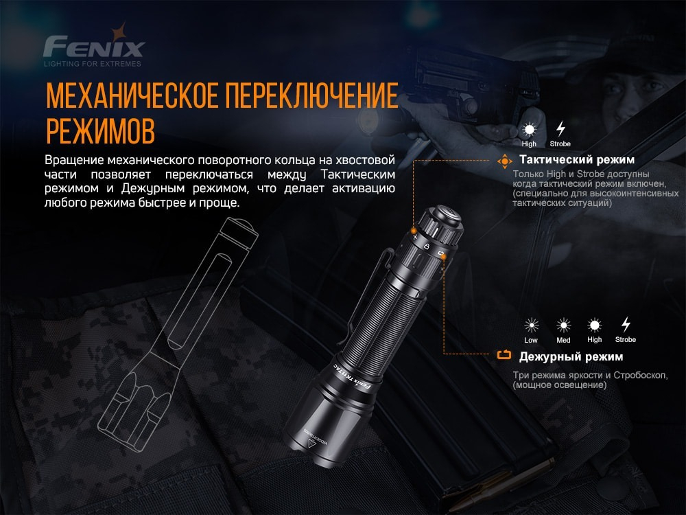 Фонарь Fenix TK11 TAC