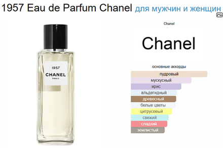 Chanel 1957 Eau de Parfum 75ml (duty free парфюмерия)