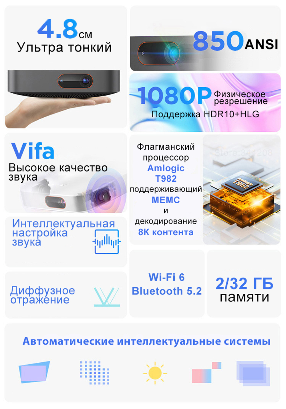 Проектор Lenovo Xiaoxin 520