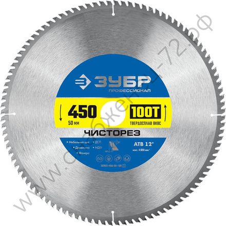 Пильные диски