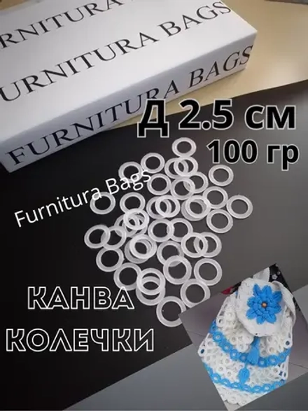 Канва пластиковая Колечки