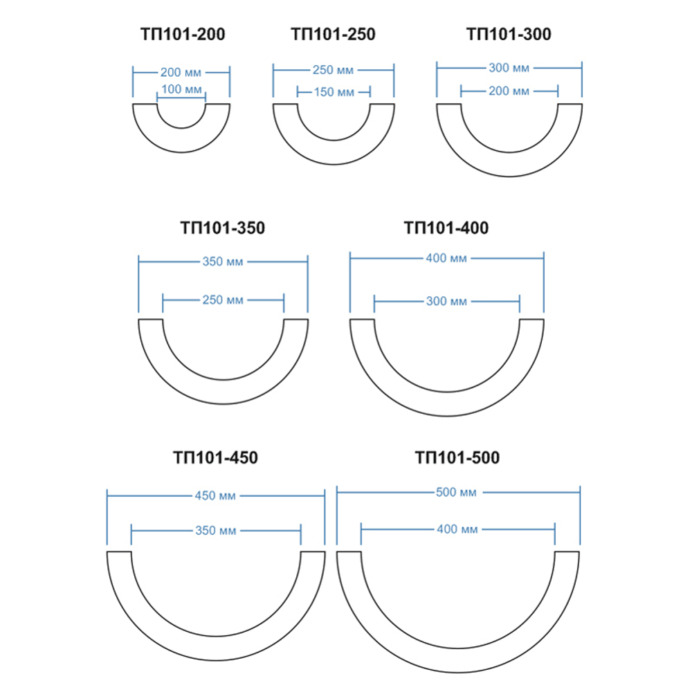 ТП101-200 тело полуколонны (d120 D200 h2000мм), шт