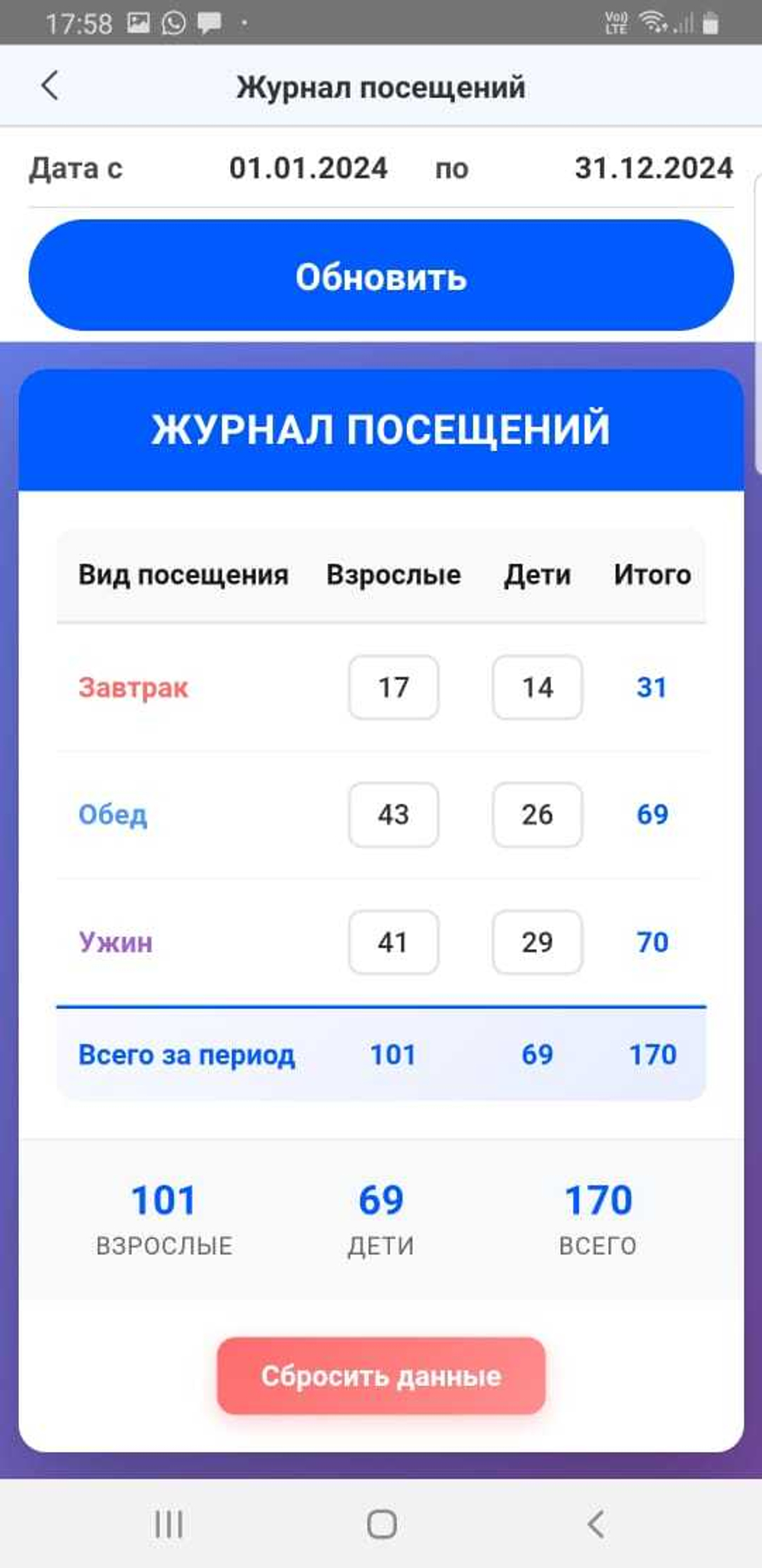 Мобильное приложение "Учет посещений"