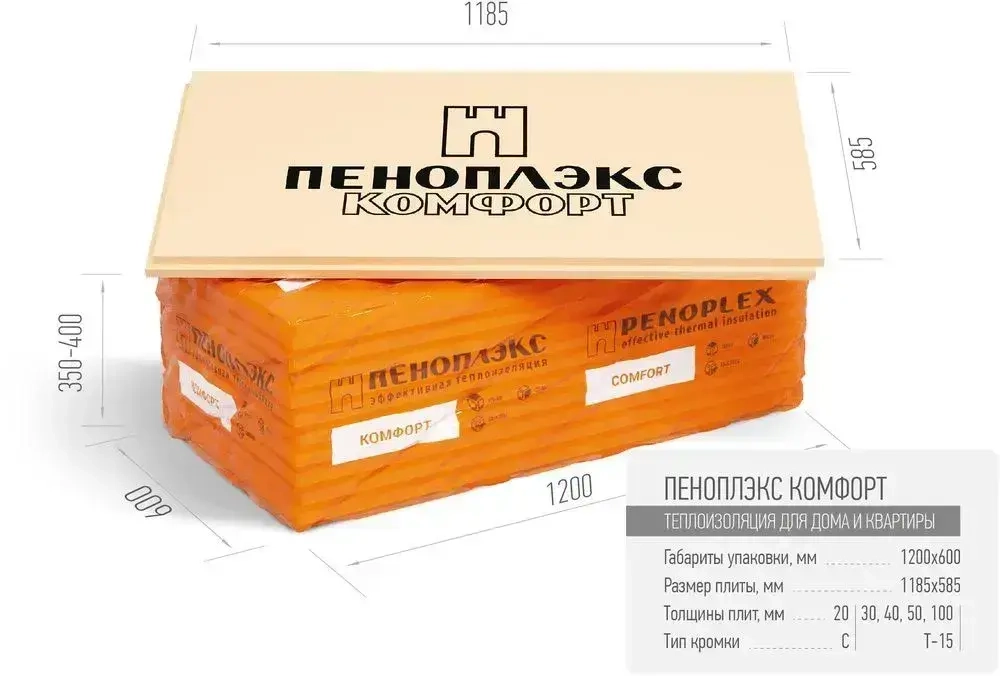 1 шт. Экструзионный пенополистирол XPS ПЕНОПЛЭКС КОМФОРТ 1185х585х50 мм