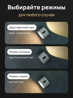Светильник подвесной настенный, беспроводной светодиодный ночник прикроватный, бра на стену для чтения с пультом