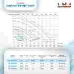 Песочный фильтр для бассейна до 52 м³ с насосом KP256, до 30 кг песка, 6,5 м³/ч, WL-ADG400Е