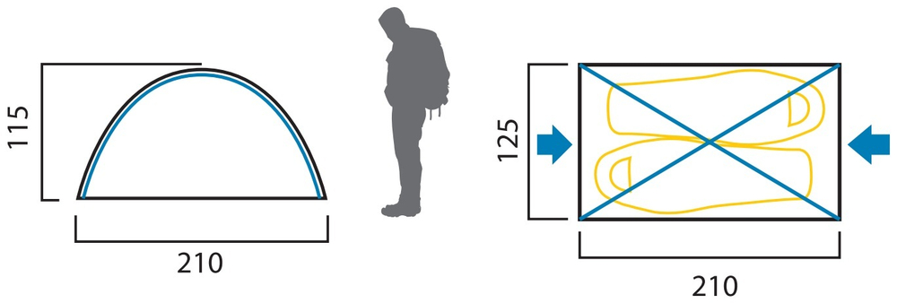 Палатка Red Fox Solo Pro