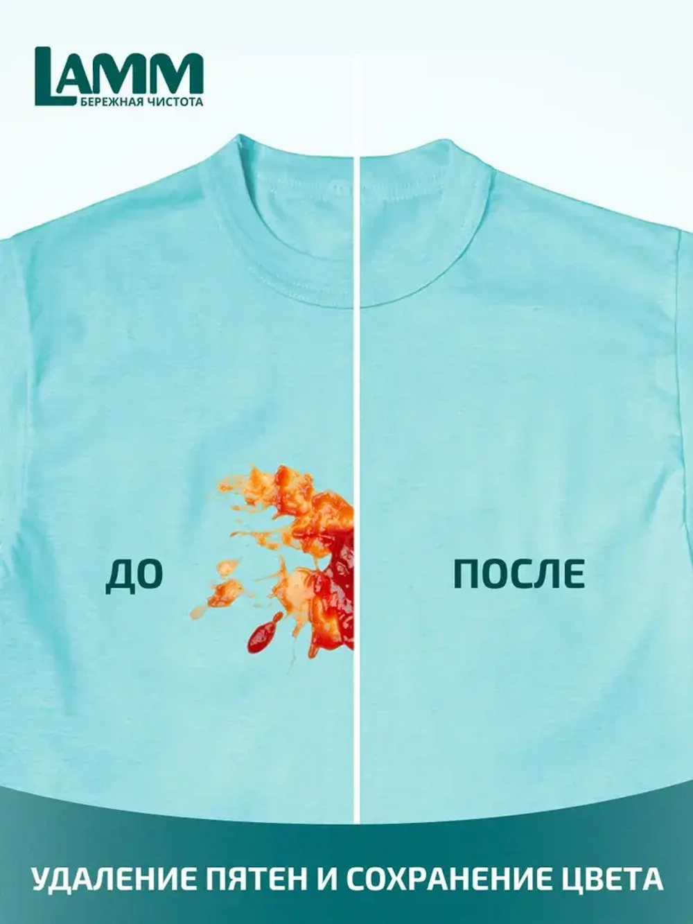 Средство для стирки жидкое в капсулах Lamm Color 12шт