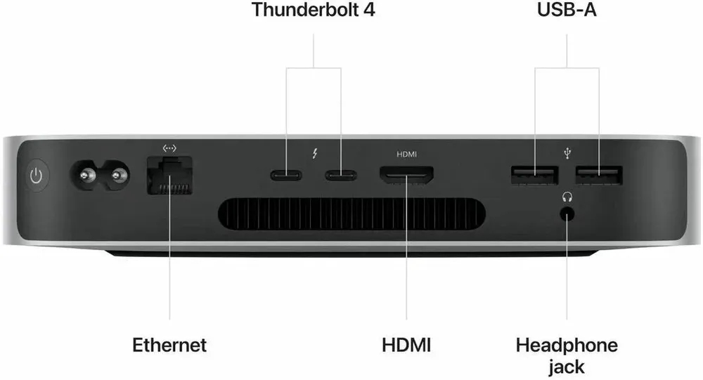 Apple A2686 (MAC MINI/8C CPU/10C GPU/16GB/256GB-CHN) Z16K0003Q