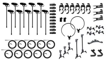DPA KIT-4099-DC-10R-C