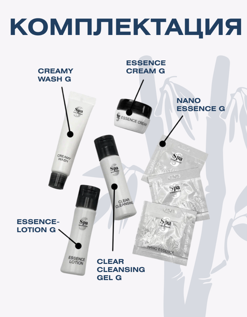 Пробный набор для базового ухода за кожей Spa Treatment Trial Set G