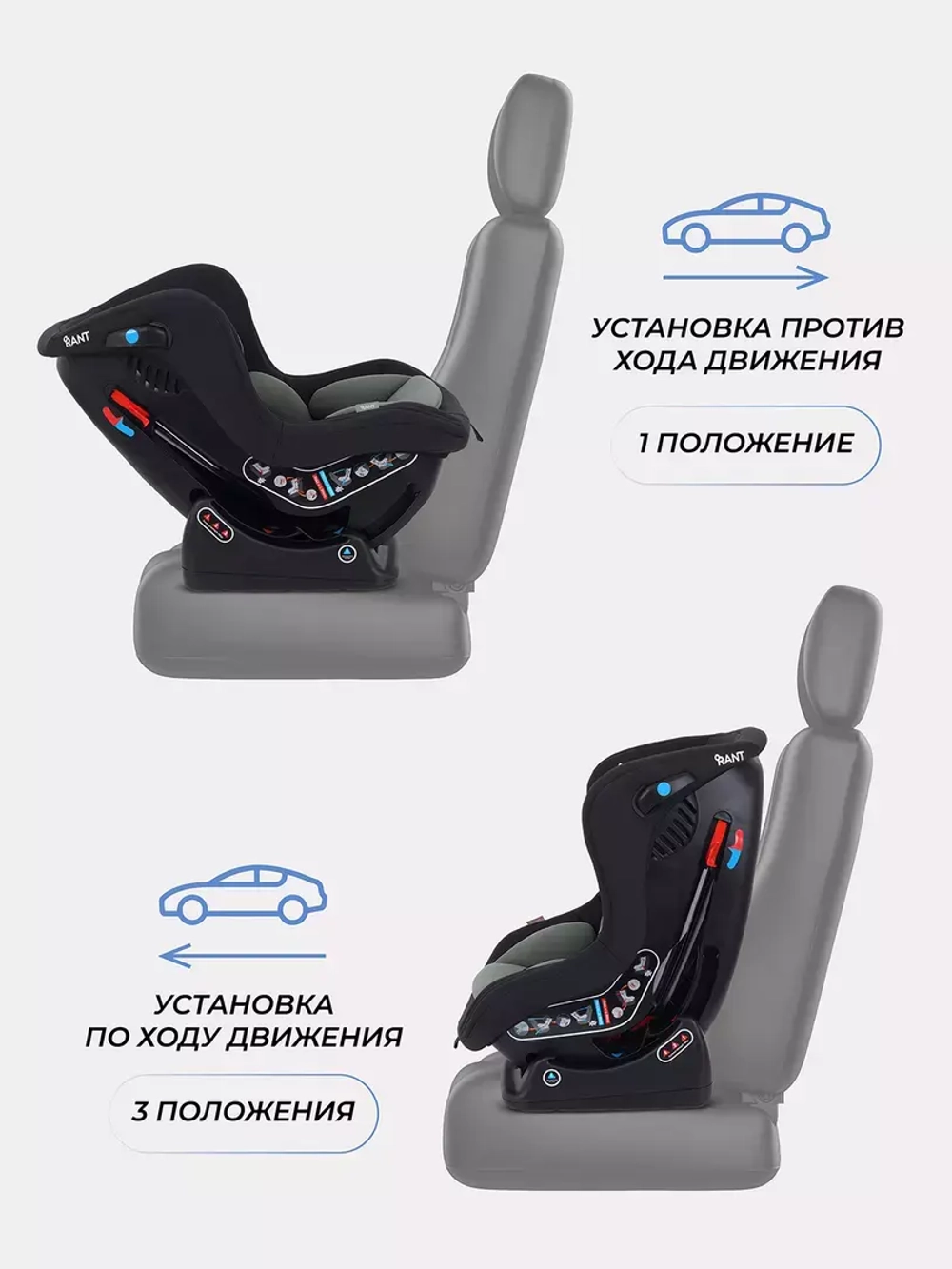 Автокресло RANT LB-777 "Pilot" группа 0-1 (0-18 кг)