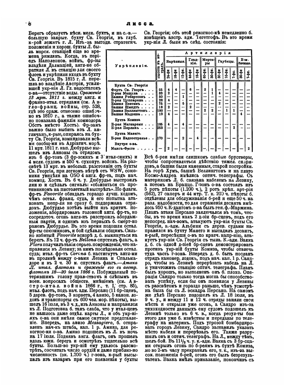 Военная энциклопедия. Том 15 | Нет автора