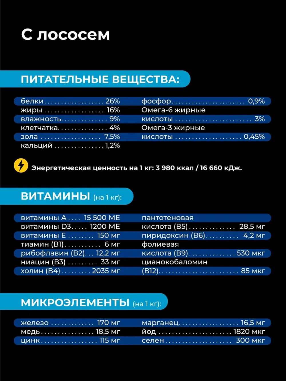Корм для Американский эскимосский шпиц, лосось 2.5 кг