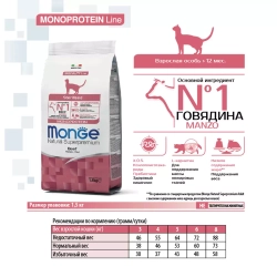 Monge Monoprotein корм для кошек стерилизованных с говядиной (монобелковый) (Sterilised)