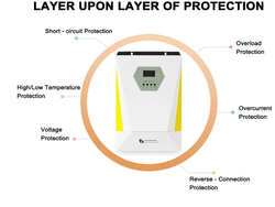 Гибридный инвертор GD6248SMHG (6.2 kW / 48V / PV 8500W 60-500V / MPPT)
