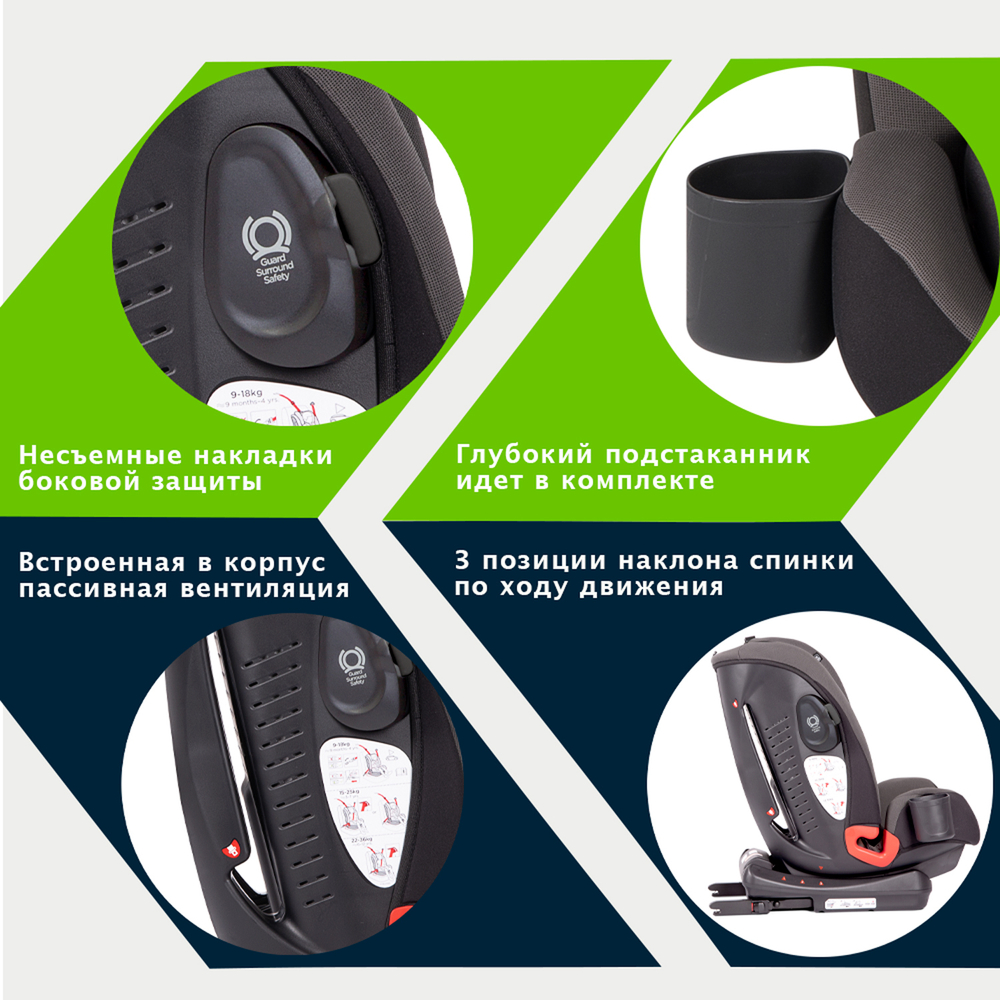 Детское автокресло Joie Bold R