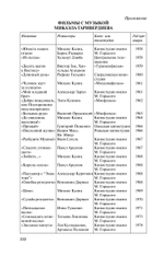 ЖЗЛ. Таривердиев