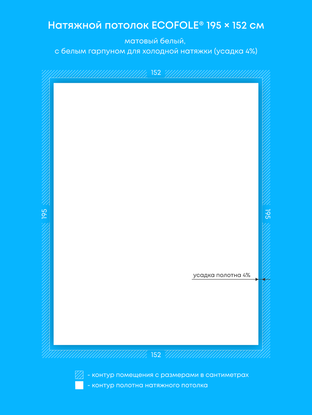 Натяжные потолки: 8.6 м2, 1 м2, 3 м2